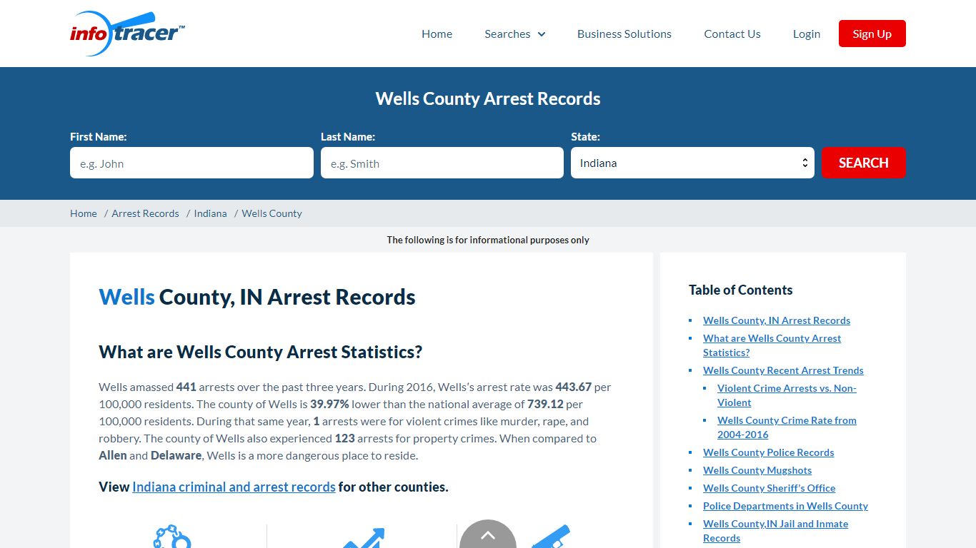Wells County, IN Arrests, Mugshots & Jail Records - InfoTracer